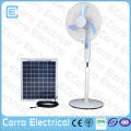 Competitive price cooling 12v solar india dc fans